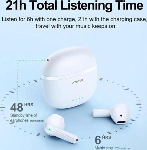 ENC Dual Mic Wireless Kulaklık