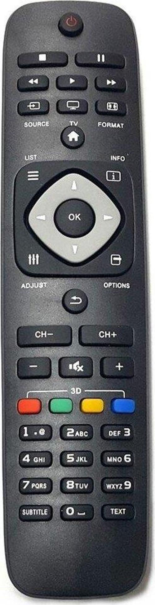 PHILIPS 19PFL2908H/12 LED TV Kumandası