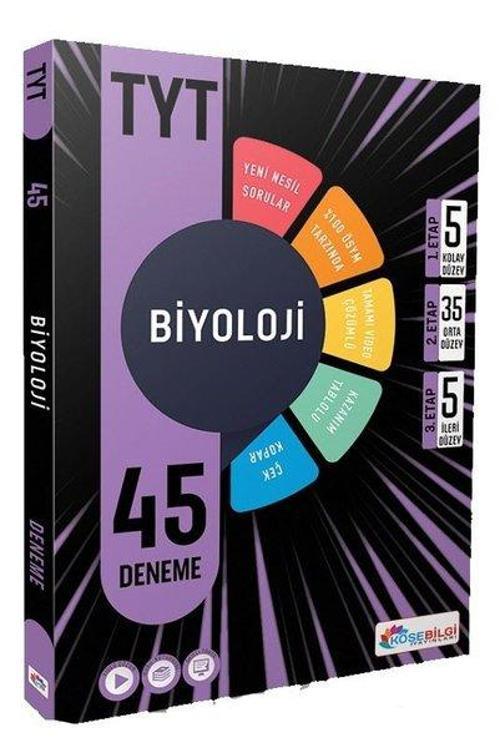 TYT Biyoloji Video Çözümlü 45 Branş Deneme