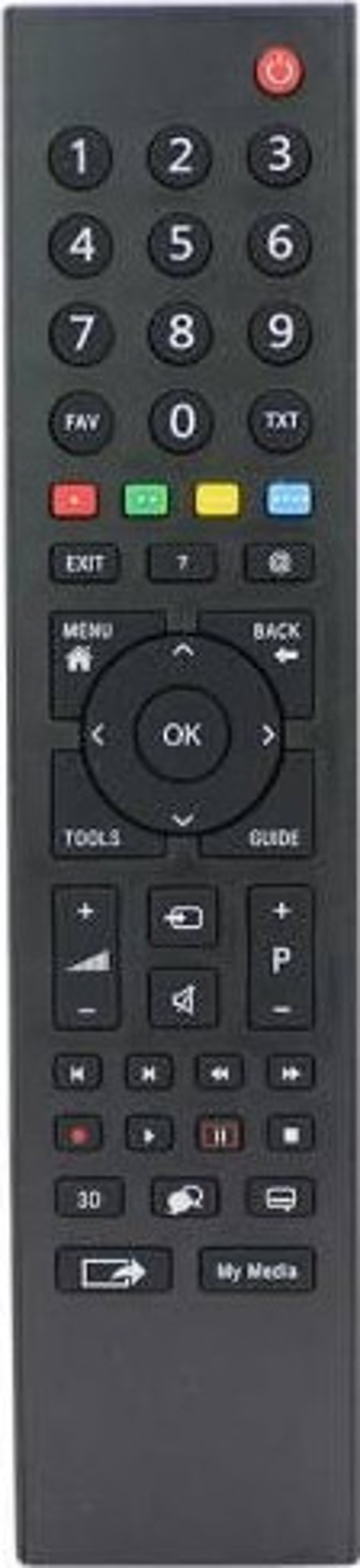 Grundig G42l8543 Smart Led Tv Kumandası