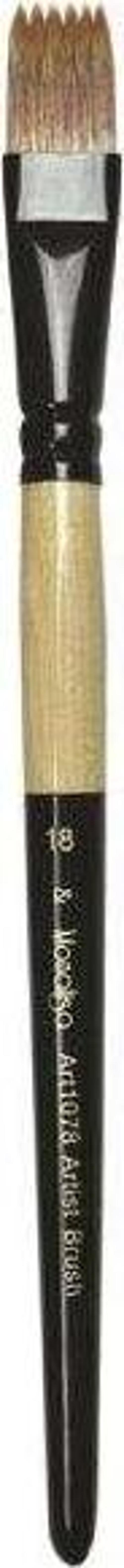 Mona Lisa Seri Art1078 Sentetik Taç Fırça No18