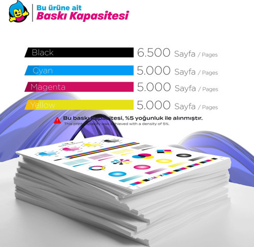 Hp Color LaserJet Pro MFP M477fnw Muadil Toner Takım / CF410X 2