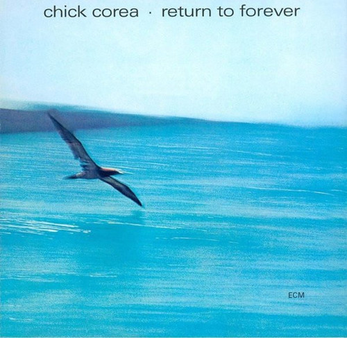Chick Corea Return To Forever Plak