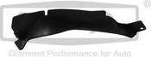 5E0853888 Tampon Spoileri SAĞ - Octavıa 2013-2017