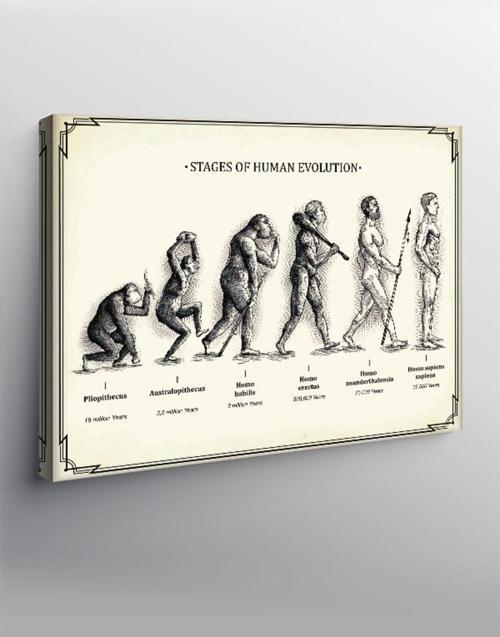 Kanvas Tablo İnsan Evrimi