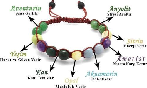Makrome Örgülü Küre Kesim Çoklu Doğaltaş Kombinli Genç Şifa Bilekliği