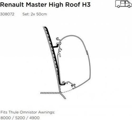 Reno Master Adapter Serie 6  (Tavan Montaj Braketi )