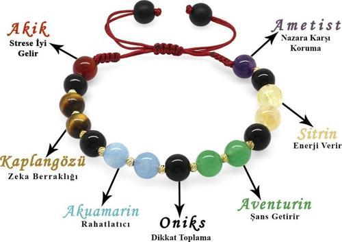 Makrome Örgülü Küre Kesim Dorika Top Süslemeli Çoklu Doğaltaş Kombinli Kadın Başarı Bilekliği