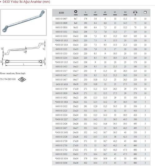 24X27 Yıldız Iki Ağız Anahtar 0430 03 2427