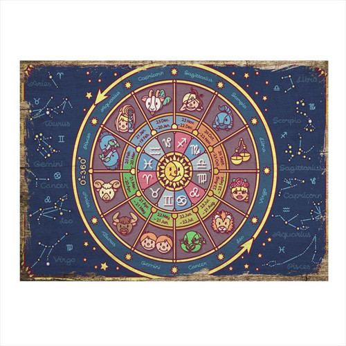 Astroloji Model Ahşap Tablo
