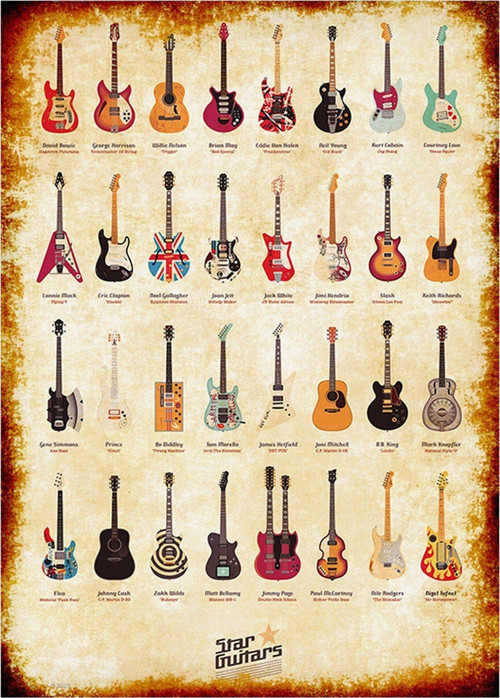Rock Starların Gitarları Model Ahşap Tablo