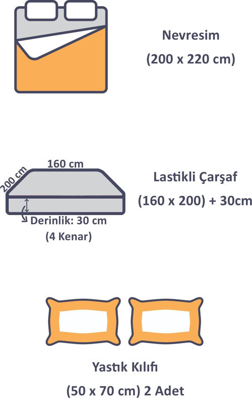 Cozy Home Popping Colors Çift Kişilik Lastikli Çarşaflı Nevresim Takımı Cherie Yeşil 5