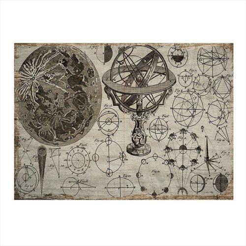 Astronomi Mdf Poster