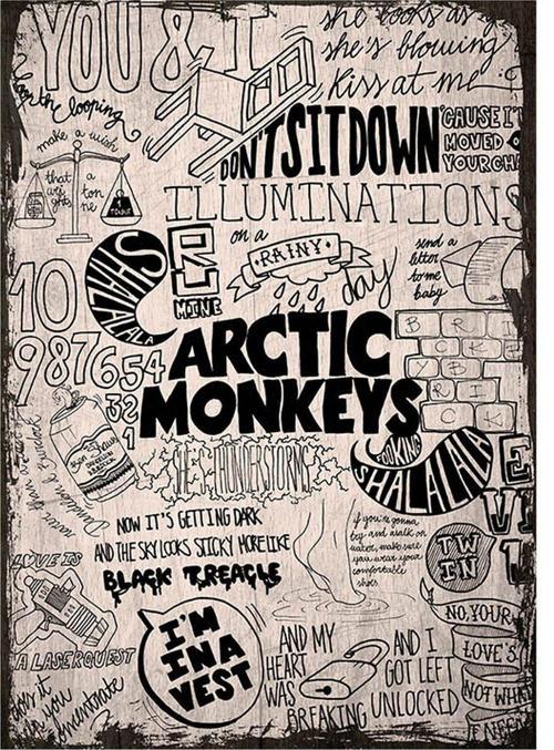 Ahşap Tablo Arctic Monkeys Poster