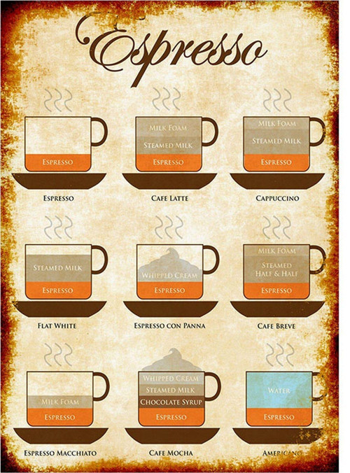 Espresso Kahve Tasarım Mdf Tablo