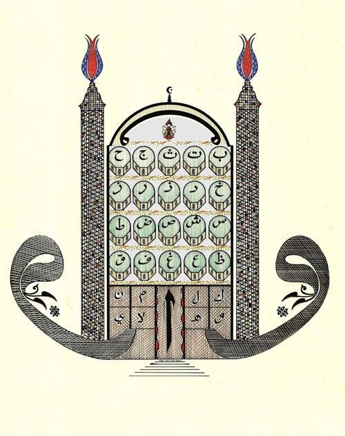 Bursa Ulu Cami 70x100 Sertifikalı Hat Kaligrafi