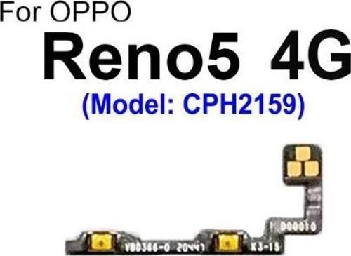 OPPO Reno 5 4g Yanses Filmi Servis