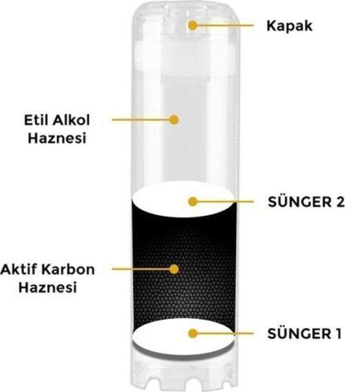 Etil Alkol Arıtma Cihazı 10" Inç Aktif Karbonlu Shell Kap