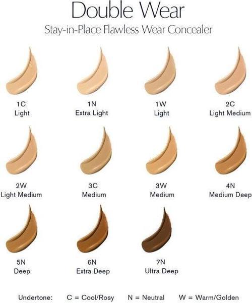 Double Wear S.I.P Flawless Wear Concealer Spf 10 2C Light Medium (Cool) 7 ml