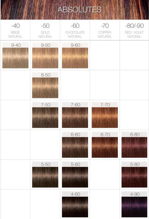 Igora Royal Saç Boyası 6.50 60 ml