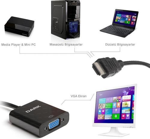 HDMI -  VGA Dönüştürücü DK-HD-AHDMIXVGA4