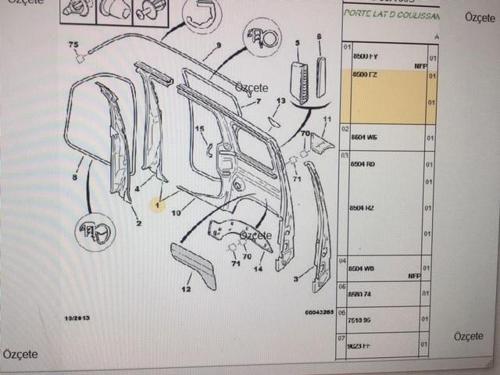 PEUGEOT SAĞ YAN DUVAR SACI CAMLI TEK KAPILI PARTNER  8500.FZ