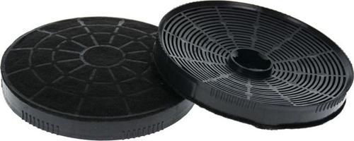 Davlumbaz Filtresi, Termikel ile uyumlu