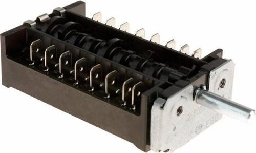 Fırın Komütatör, Vestel & Finlux ile uyumlu