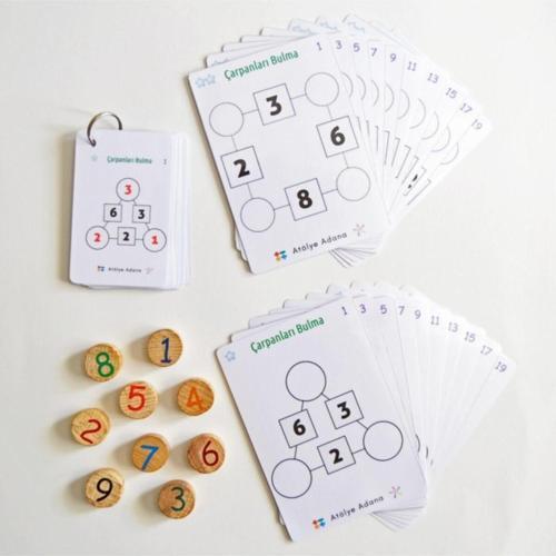 Çarpanları Bulma - Matematik Işlem Rakam Akıl Zeka Mantık Eğitici Beceri Bilsem Hazırlık Oyunu