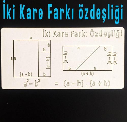 İki Kare Farkı Özdeşliği - Matematik 8. sınıf Geometri Cebir Somut Materyal