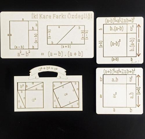 Özdeşlikler ve Pisagor Teoremi İspatı - Matematik 8. sınıf Geometri Cebir Somut Materyal