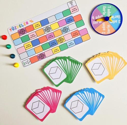 Matlandiya - Yüzdeler Kutu Oyunu - Matematik 7. sınıf İşlem Strateji Akıl Zeka Bilsem Hazırlık Oyunu