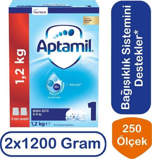Devam Sütü 1 Numara 1200 gr 2 li Paket
