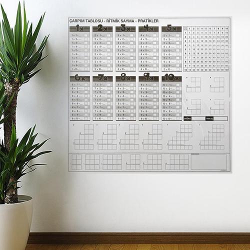 Çarpım Tablosu Ezberleme Manyetik Duvar Stickerı 105 x 100 cm (3877)
