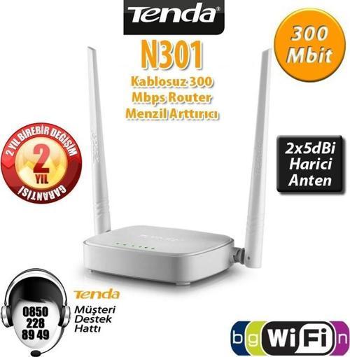 N301 300 Mbps 4 Port Router 2 Anten