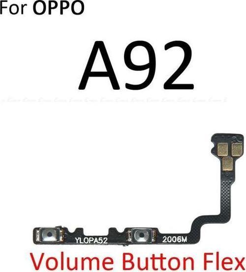 OPPO A92 Yan Ses Filmi