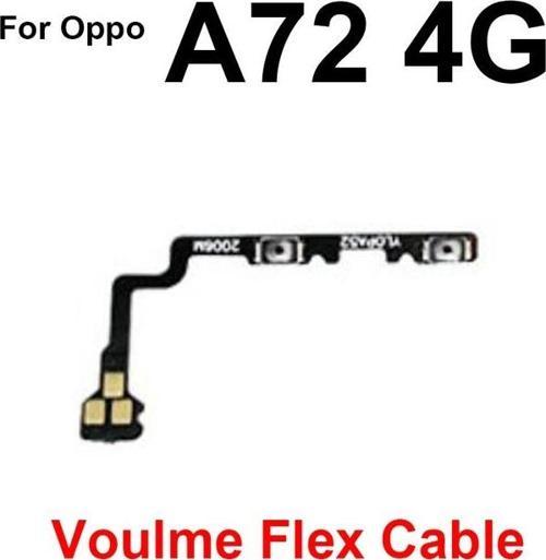 OPPO A72 Yan Ses Filmi