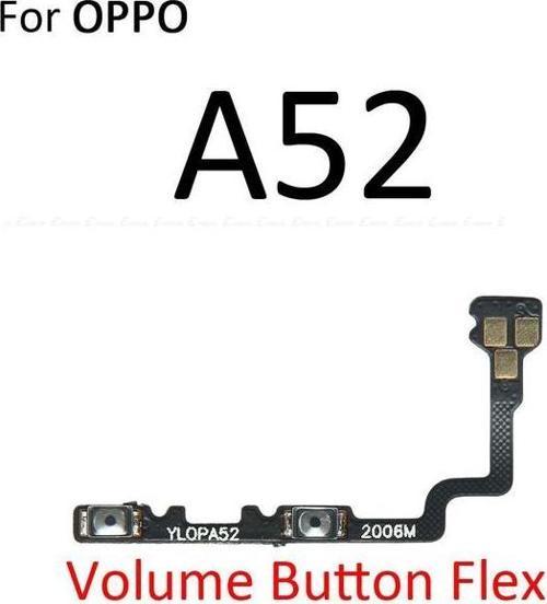 OPPO A52 Yan Ses Filmi