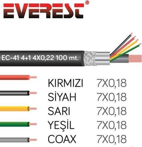 EC-41 4+1 Folyolu 100M Lüks CCTV Kablo