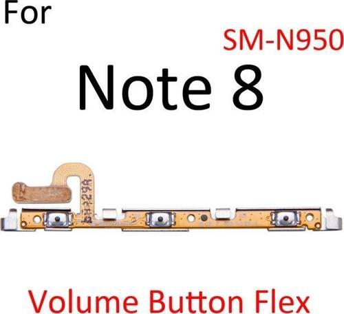 Samsung Galaxy NOTE 8 Yan Ses Filmi