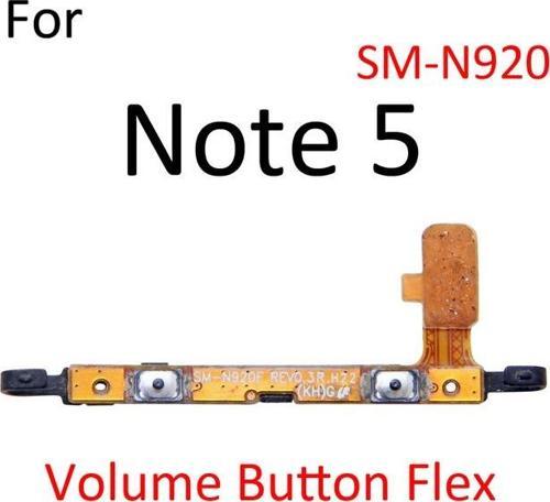 Samsung Galaxy NOTE 5 Yan Ses Filmi