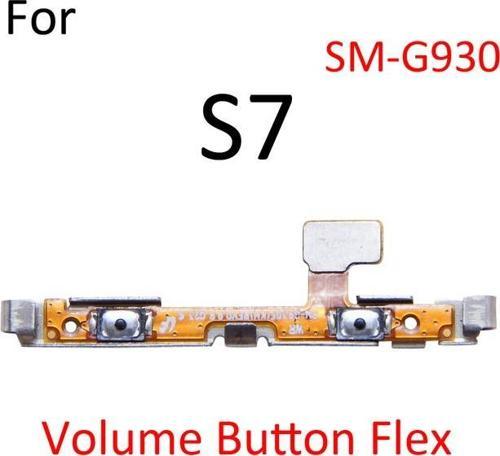 Samsung Galaxy S7 Yan Ses Filmi