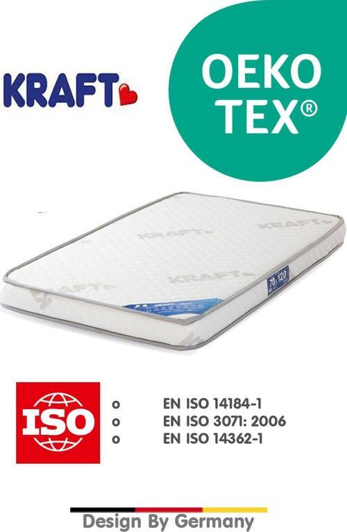 İşbir Comfort Plus 10 Cm Oyun Parkı Yatağı