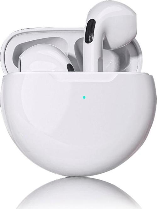 DVIP H5 Sparrow Seri TWS in Ear Bluetooth Kulaklık Beyaz