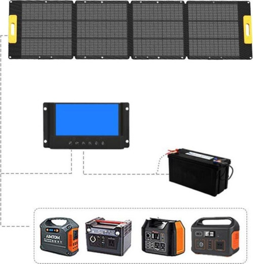 210 WATT KATLANABİLİR GÜNEŞ PANELİ SOLAR PANEL KAMP