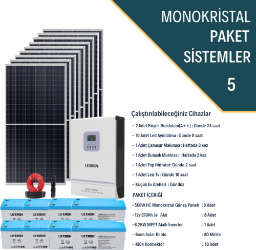 MONOKRİSTALLİ BAĞ EVİ PAKETİ (PAKET 5)