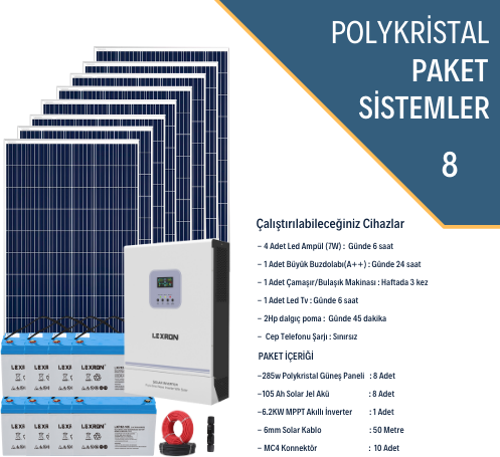 POLYKRİSTALLİ BAĞ EVİ PAKETİ (PAKET 8)