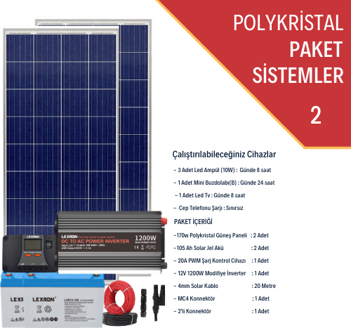 POLYKRİSTALLİ MİNİ BUZDOLABI PAKETİ (PAKET 2)