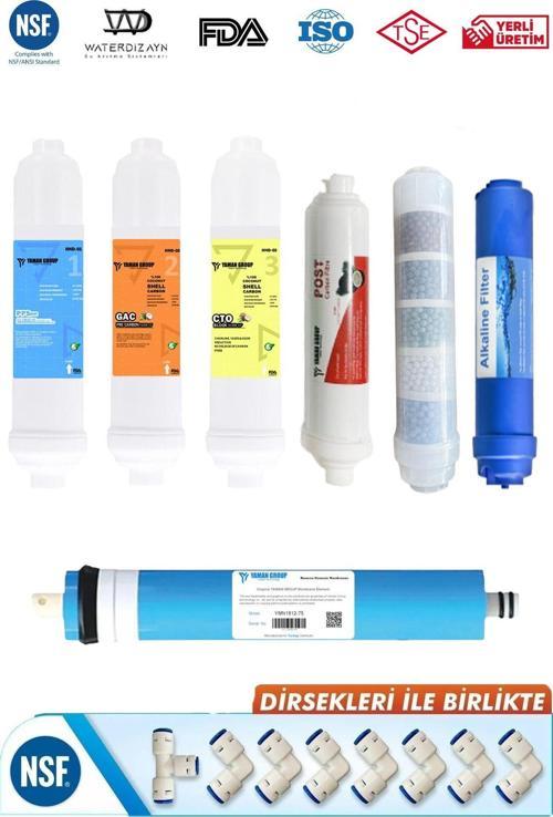 Kapalı Kasa Su Arıtma Cihazları Için 7'Li Mineral, Alkali Inline Filtre Seti