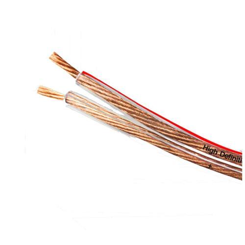 20Metre 2x1,50mm Hoparlör Ses Sistemi Kablosu Şeffaf